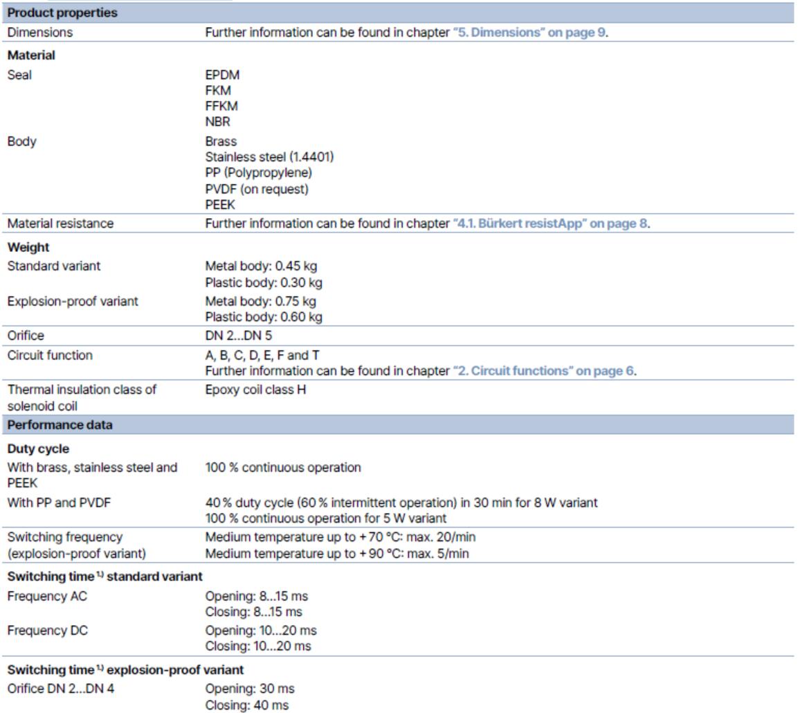 Donn&eacute;es techniques g&eacute;n&eacute;rales