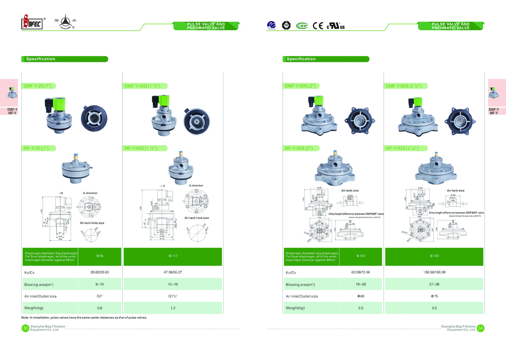 页面提取自－sbfec) -2