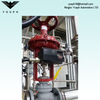 Positionneur de soupape intelligent linéaire de la série TSS800L TS800L