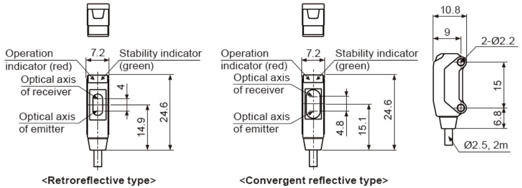 Type de r&eacute;flexion convergent r&eacute;trog&egrave;le