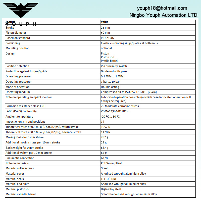 FESTO ADNGF-50-25-PA 554262 ADNGF Cylindre compact