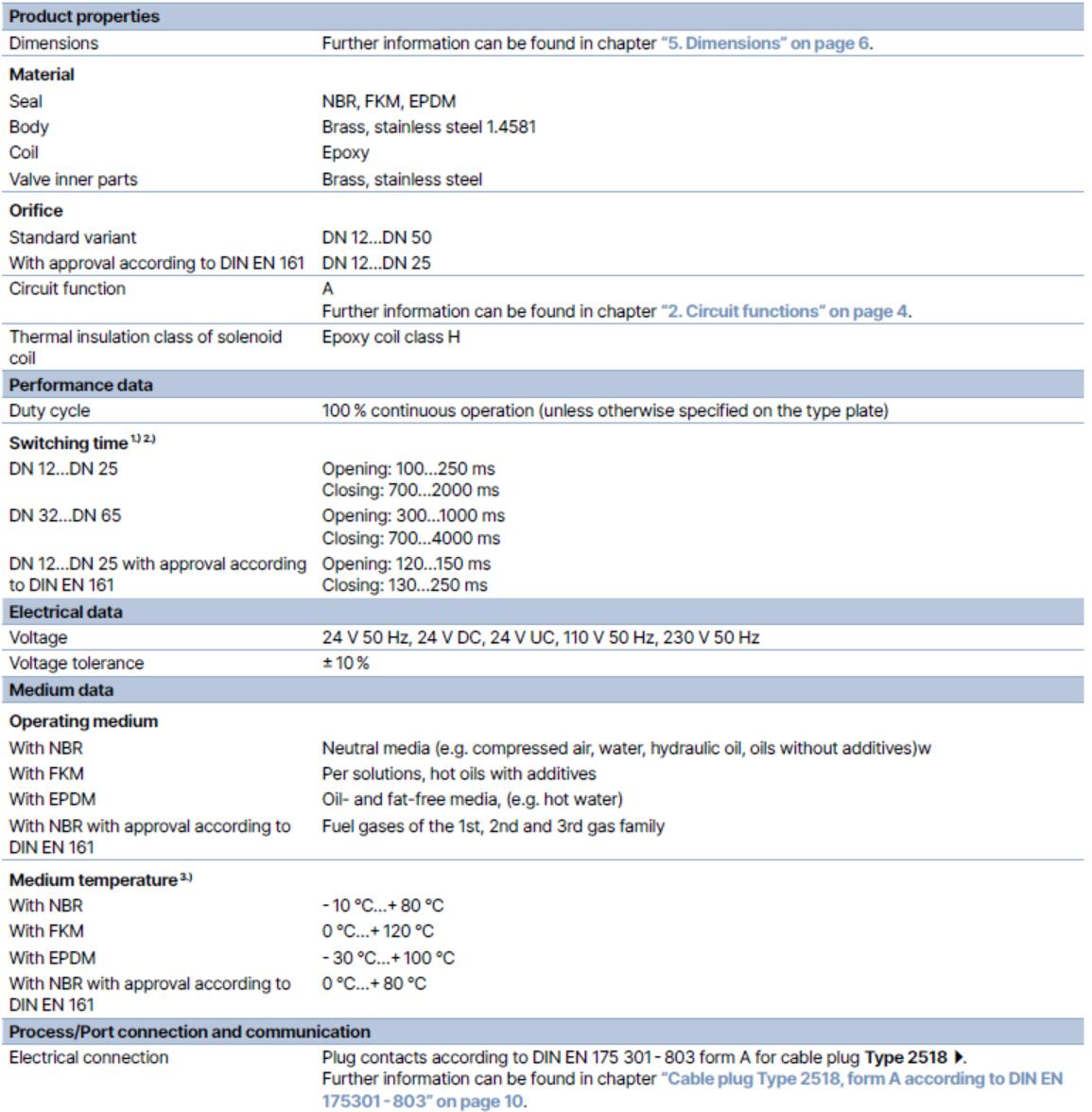 Donn&eacute;es techniques g&eacute;n&eacute;rales