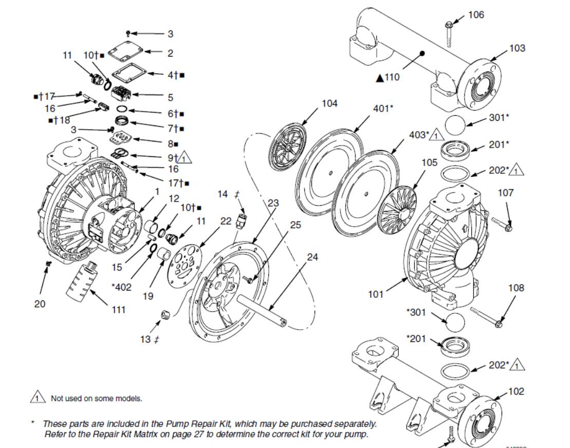 Parts 1 